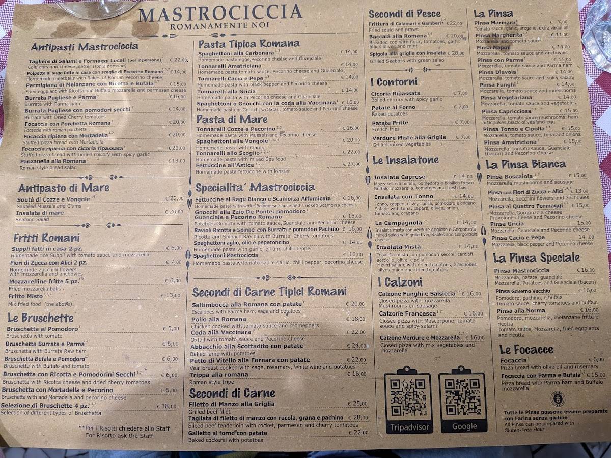 Menu di Mastrociccia - Osteria Pizzeria 
