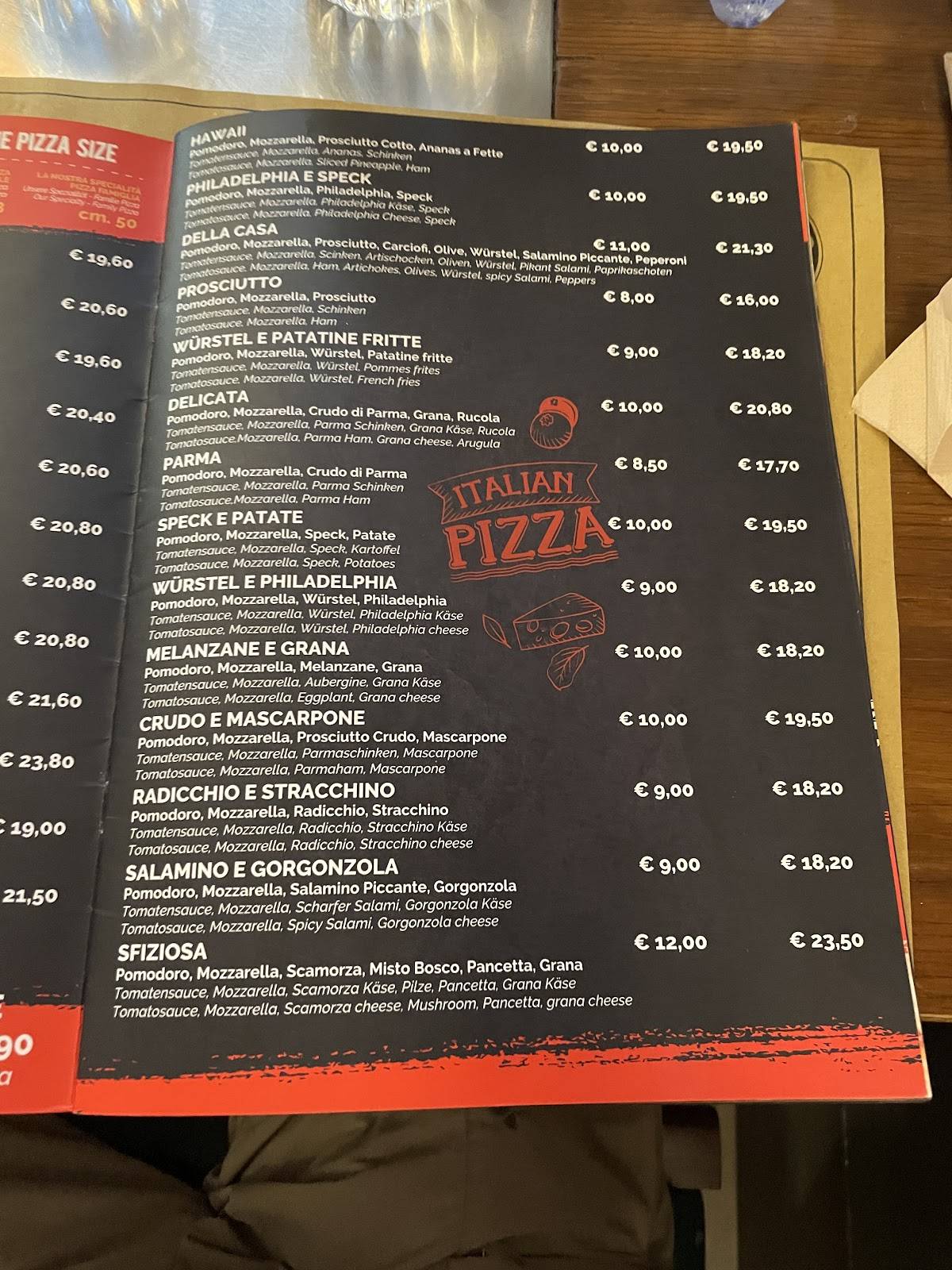 Menu di Pizza Planet di Enjoy Cola' 