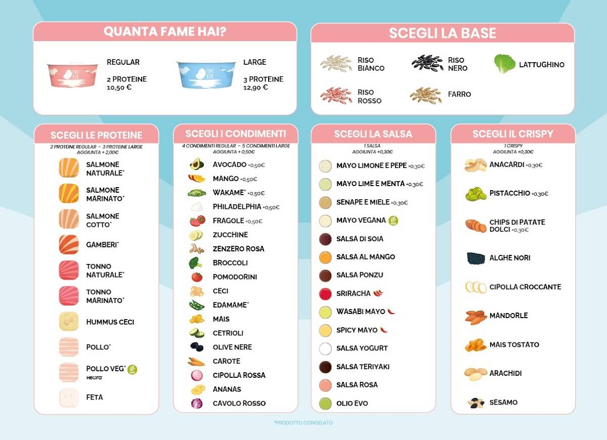 Menu di Pokè Kal - Novara 
