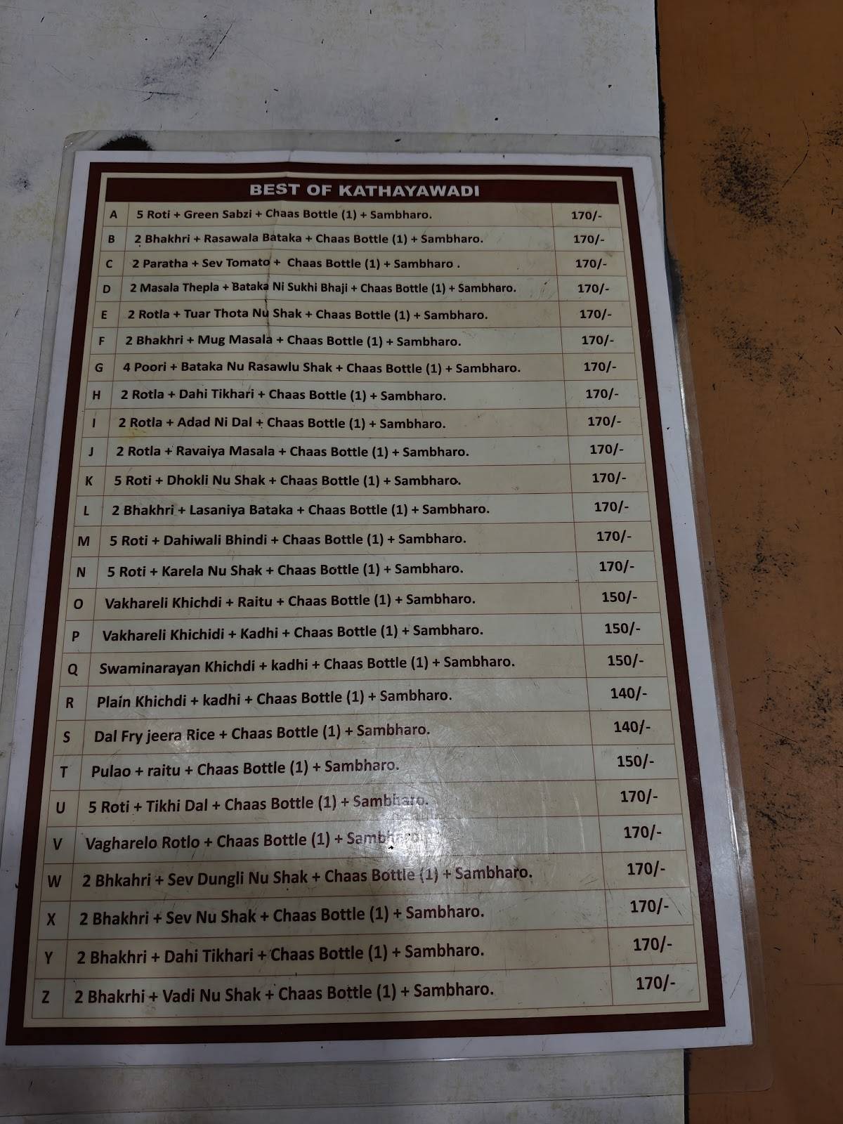 Purohit Thali Ghar Jaisa Khana Since 1996 menu