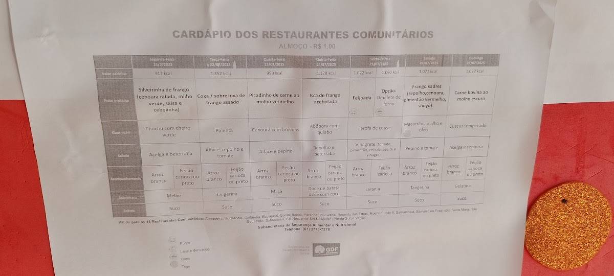 Restaurante Comunitário de Sobradinho II cardápio
