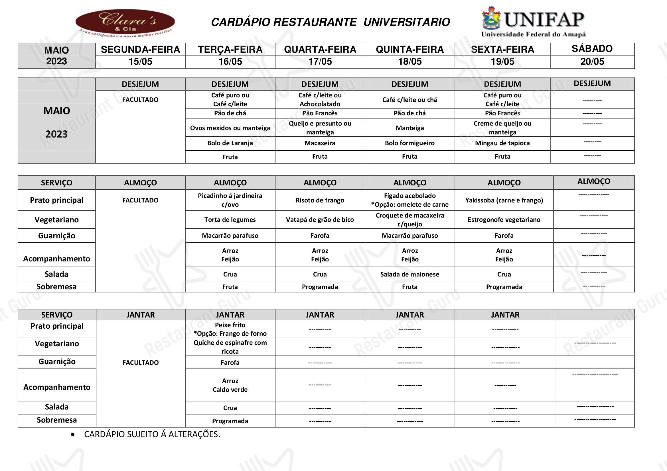 Restaurante Universitário - UNIFAP - Current Menu