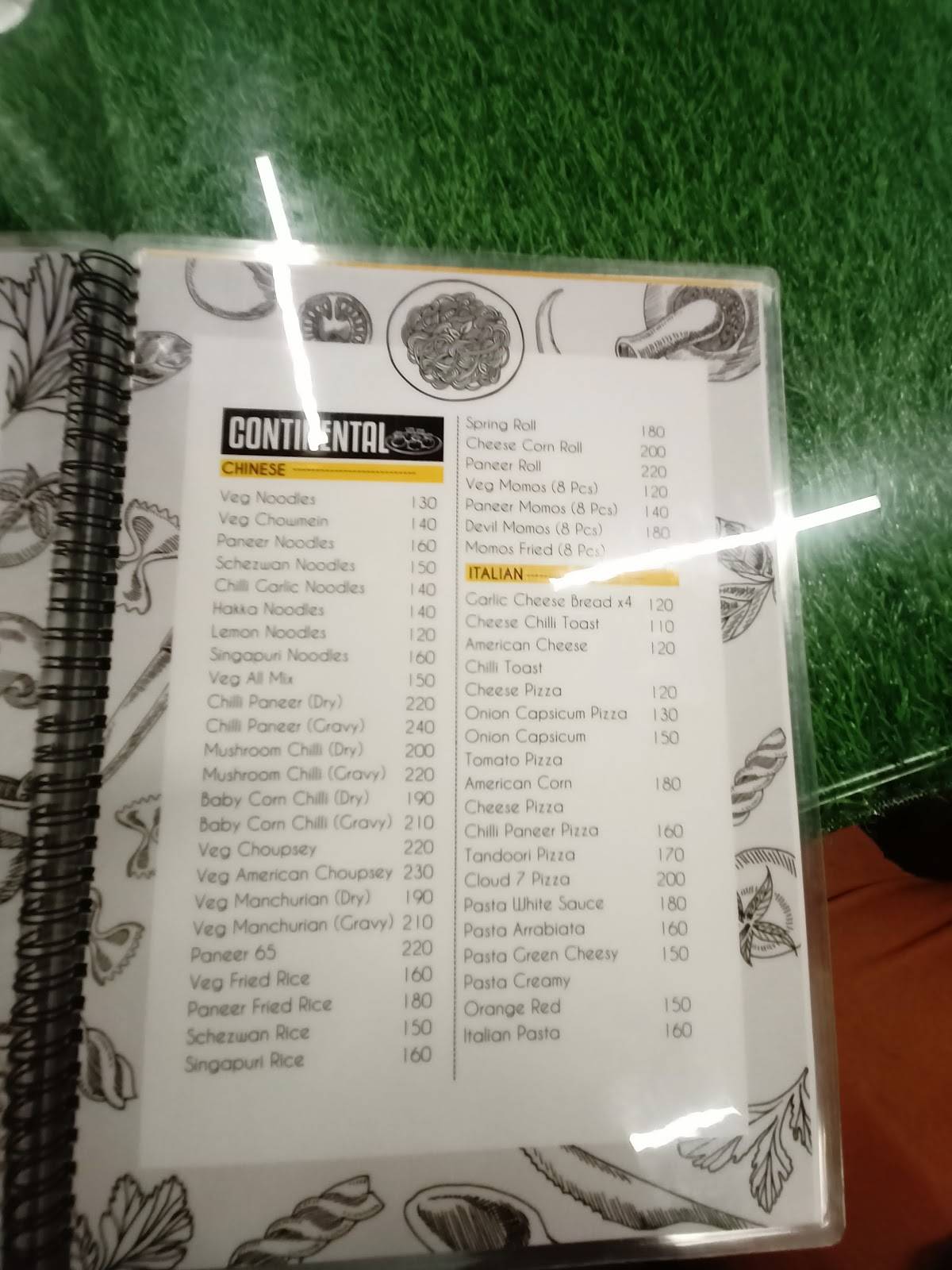 Squirrel & Nuts menu
