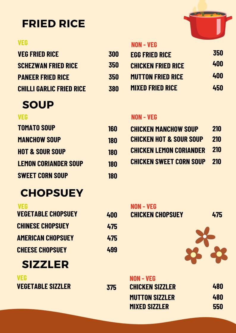 The Cabana 2.0 menu