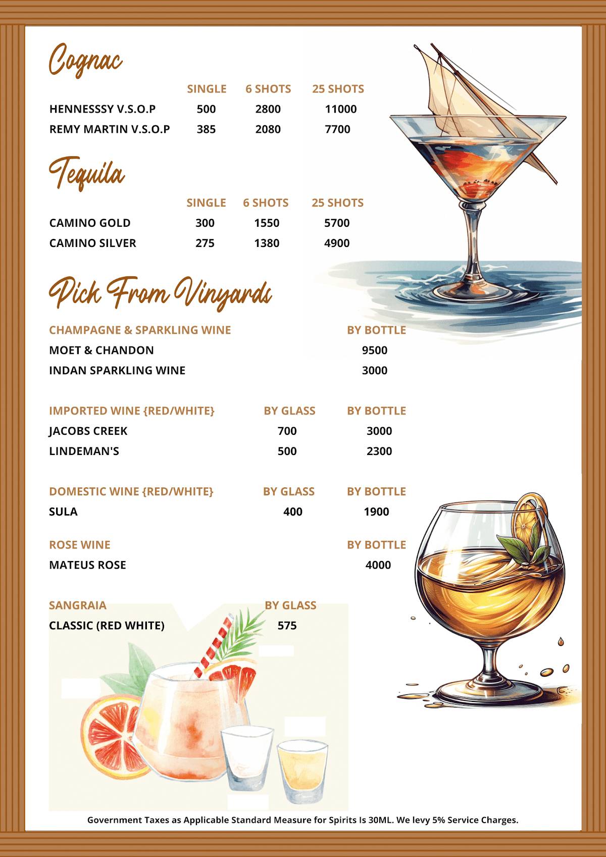 Themis Barbecue House, Ambala menu