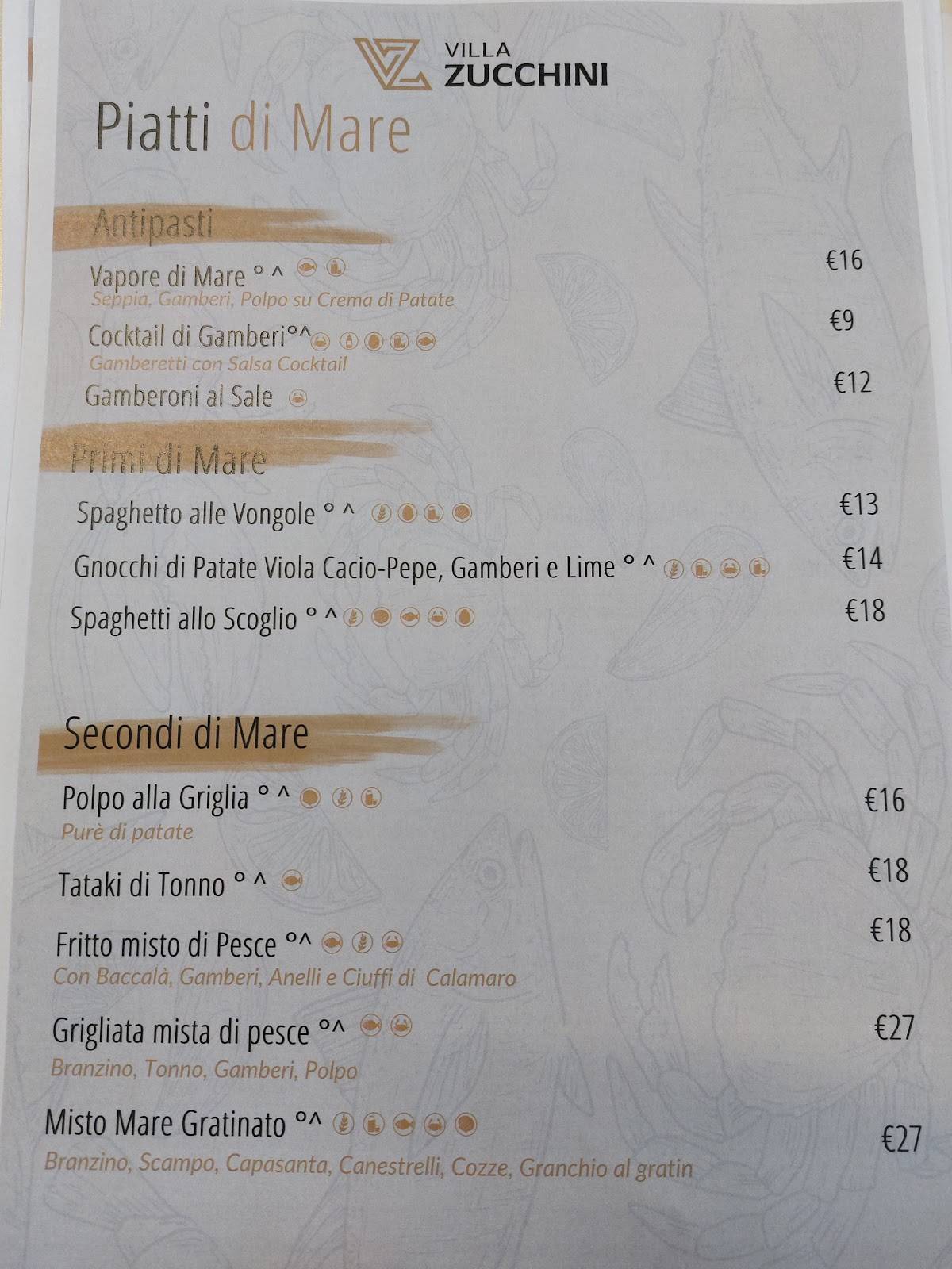 Menu di Villa Zucchini 