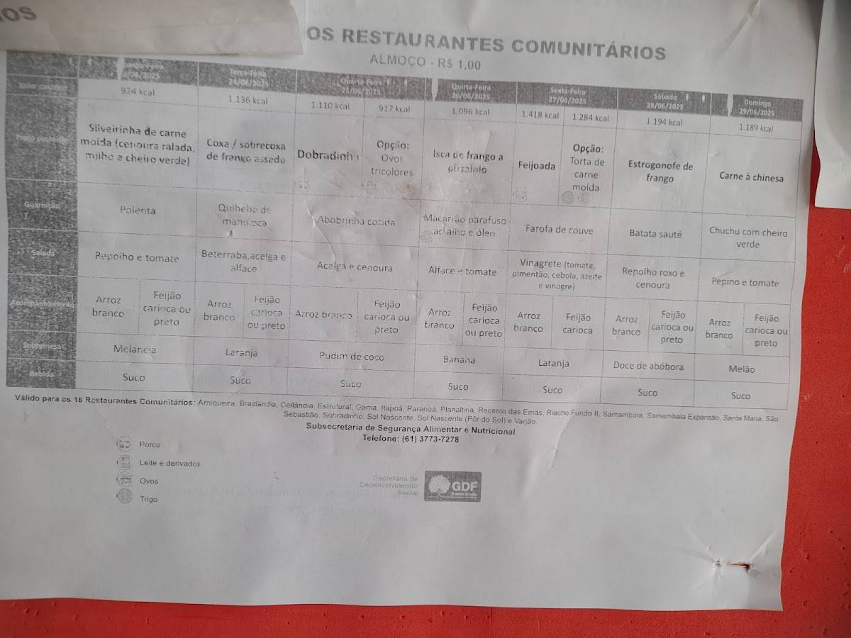 Restaurante Comunitário de Sobradinho II cardápio