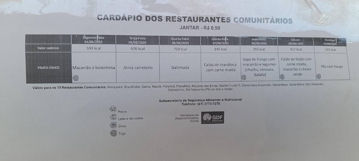 Restaurante Comunitário de Sobradinho II cardápio
