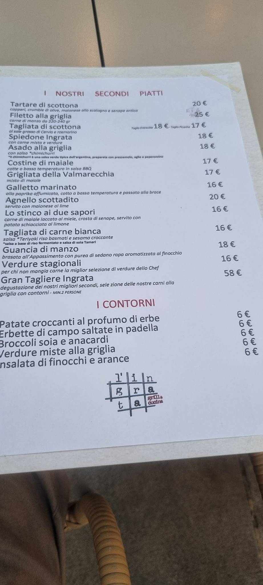 Menu di L'Ingrata 