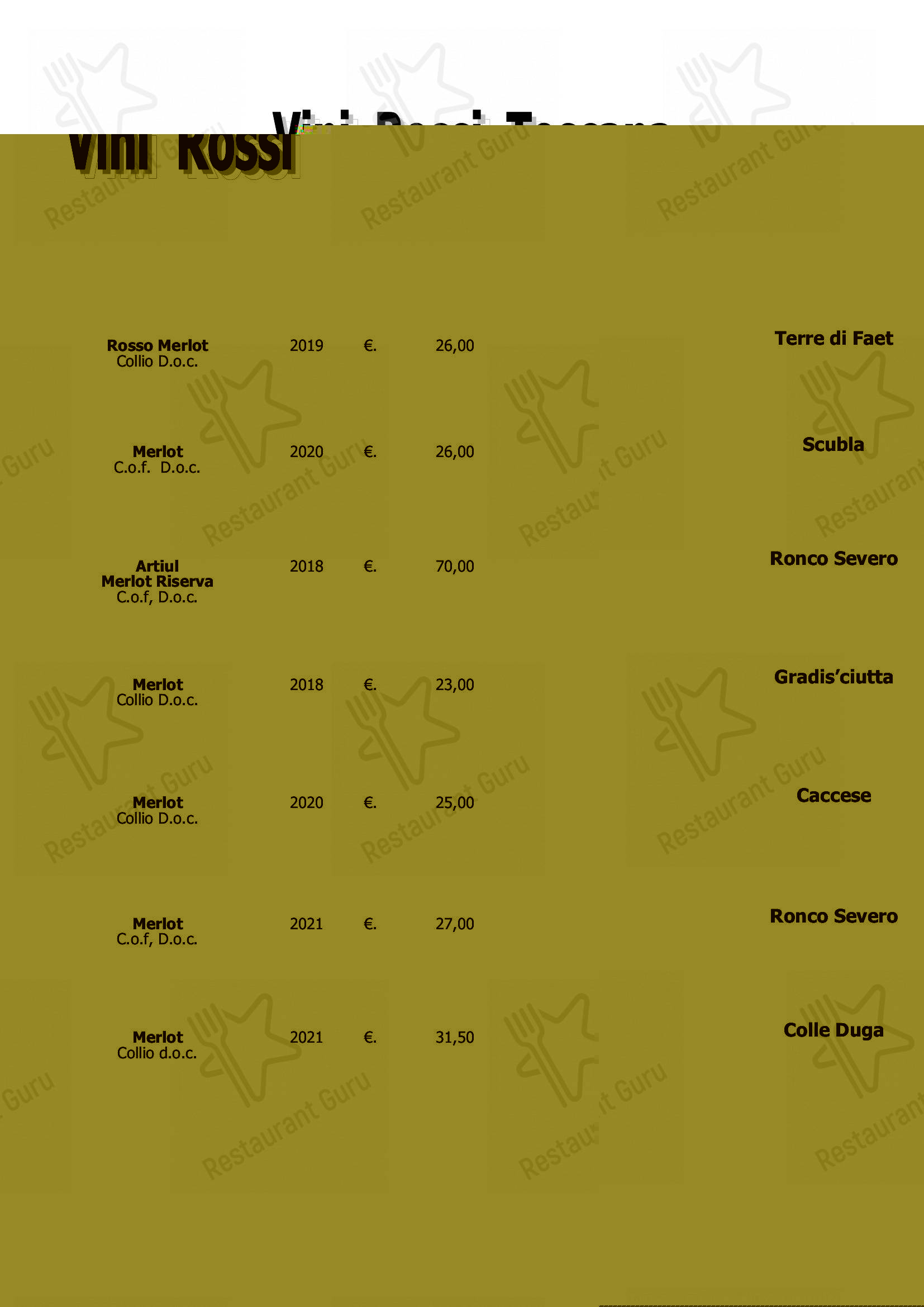 Основное меню per Ristorante Al Castello in Fagagna
