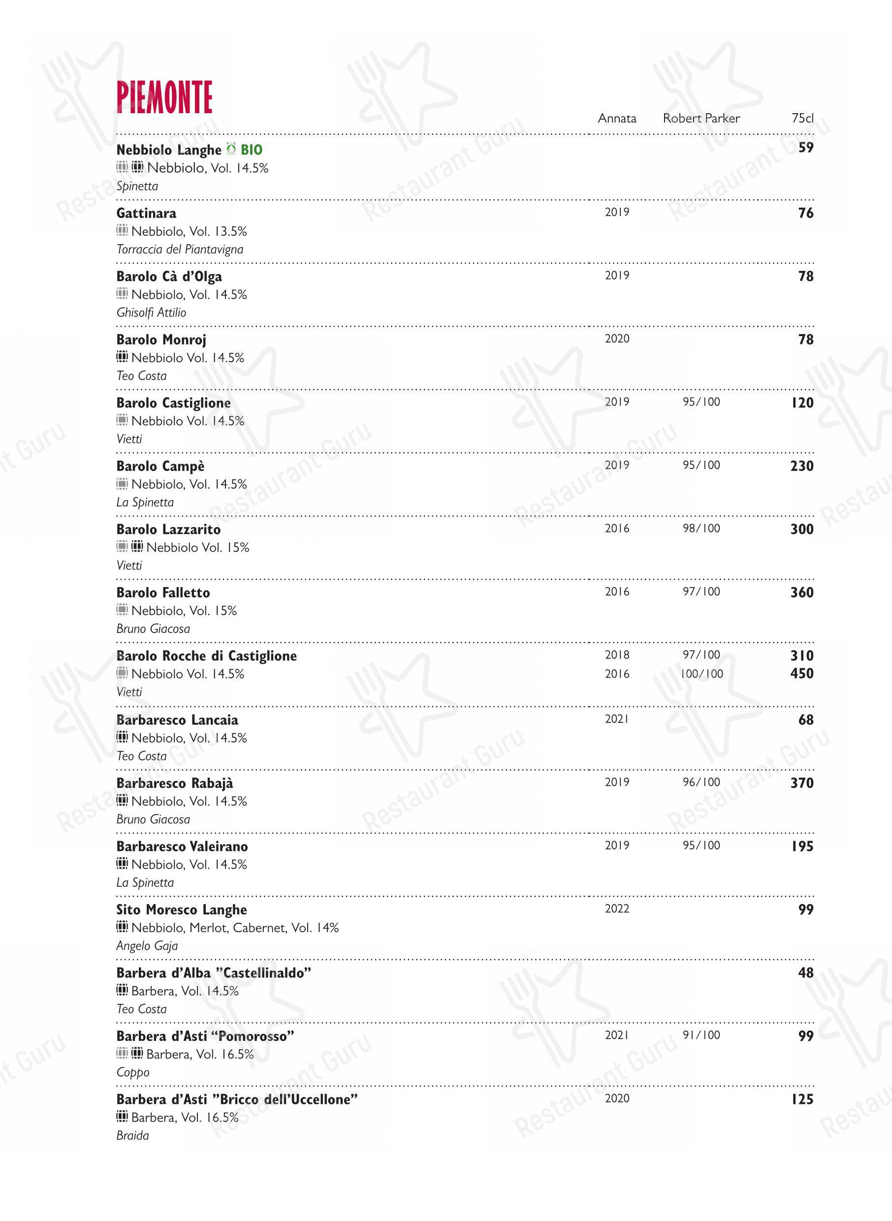 Menu per Ristorante Grotto Broggini in Losone