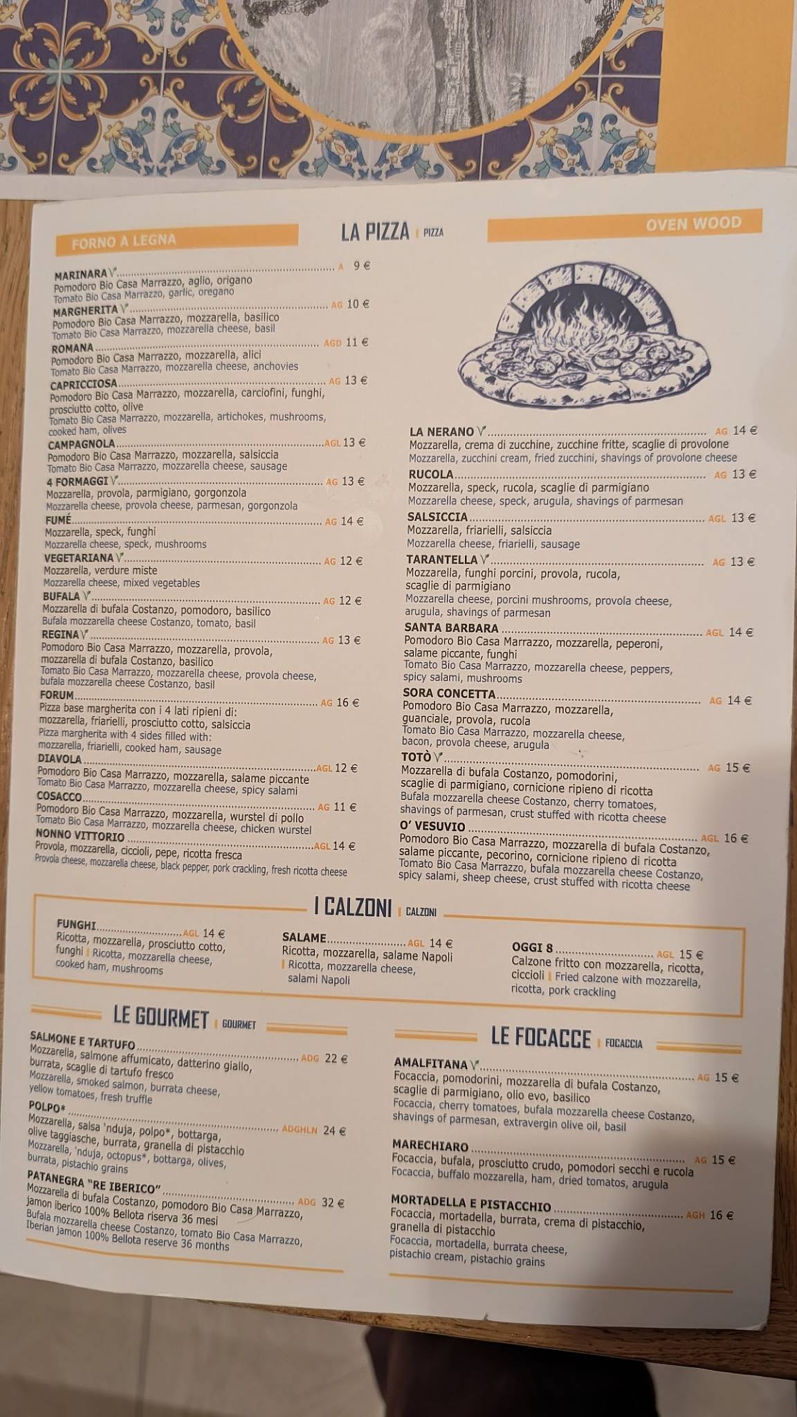 Menu di Ristorante Pizza Forum 
