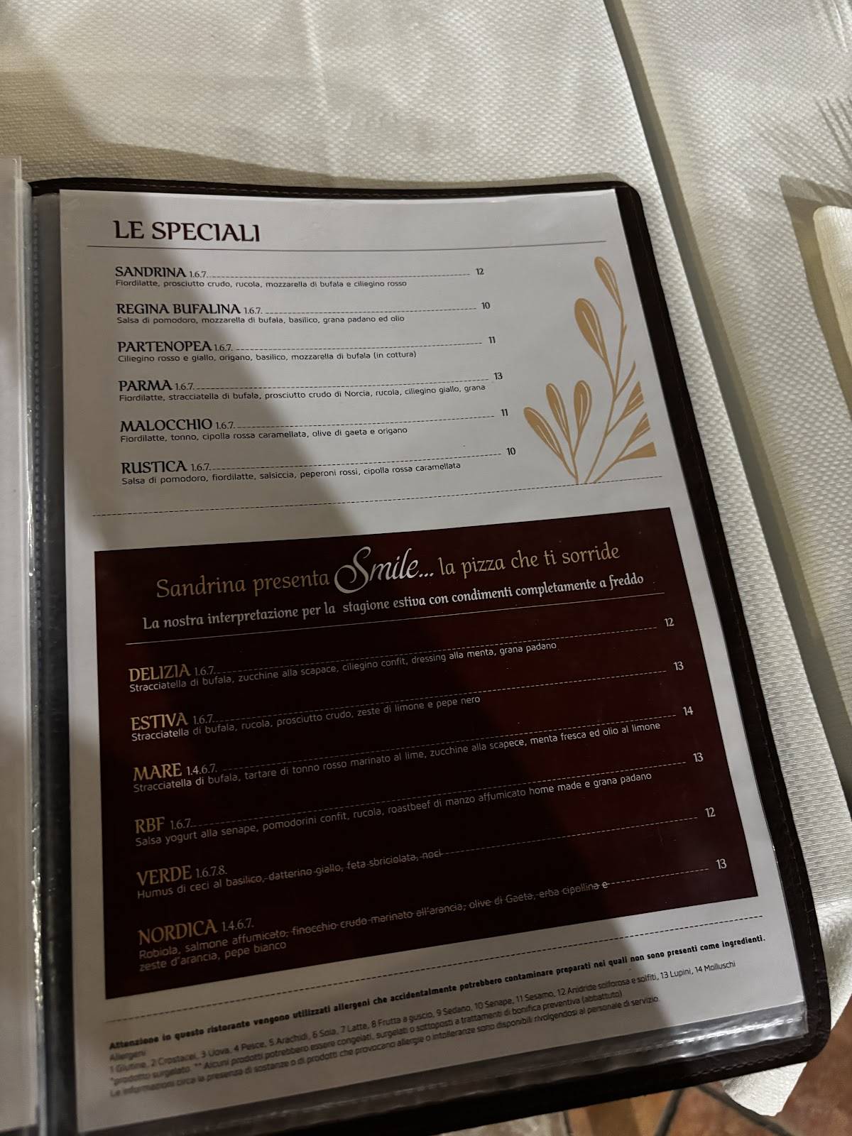 Menu di Ristorante Pizzeria Da Sandrina 