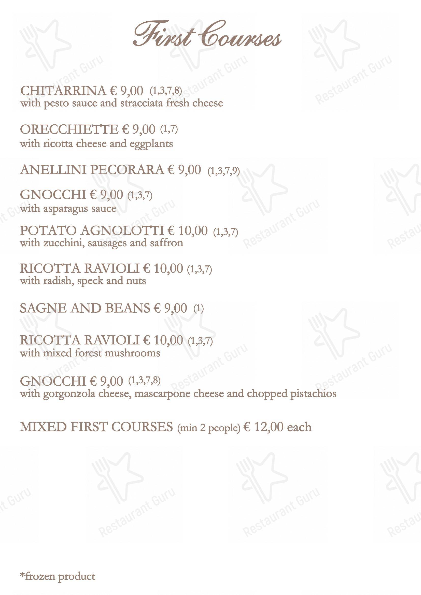 菜单 per Ristorante Ragno D'Oro in Manoppello Scalo