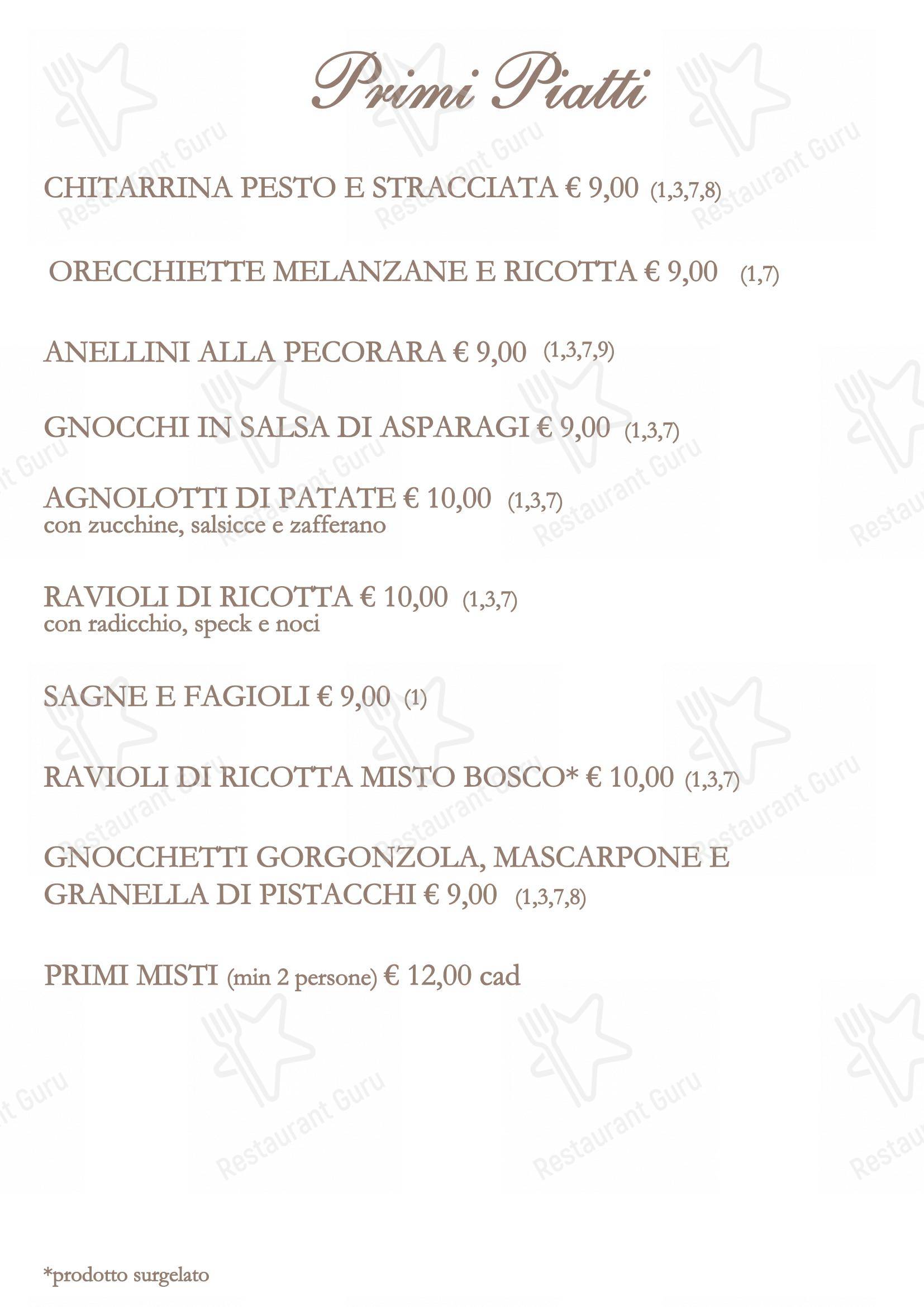 Ristorante Ragno D'Oro in Manoppello Scalo - Menu bar