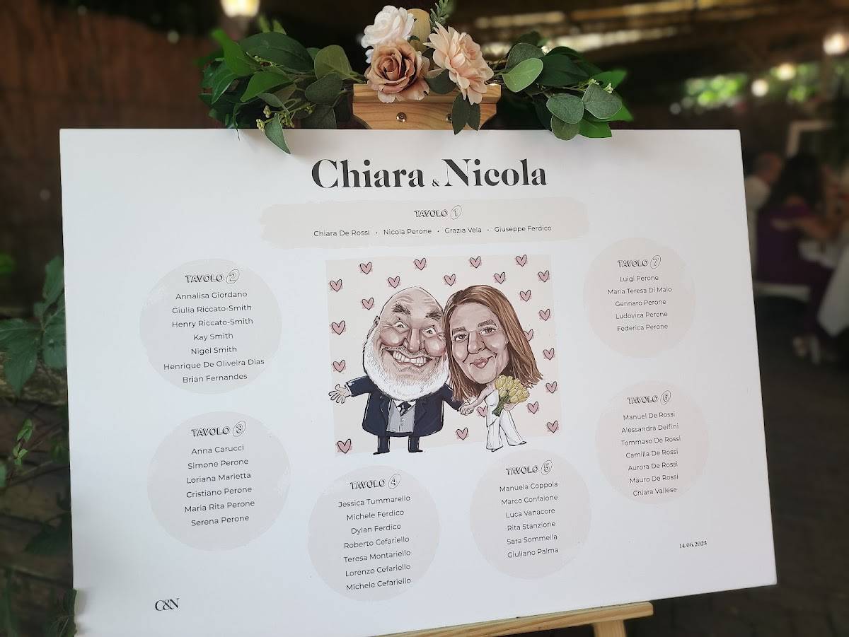 Menu di Ristorantino Carbone 