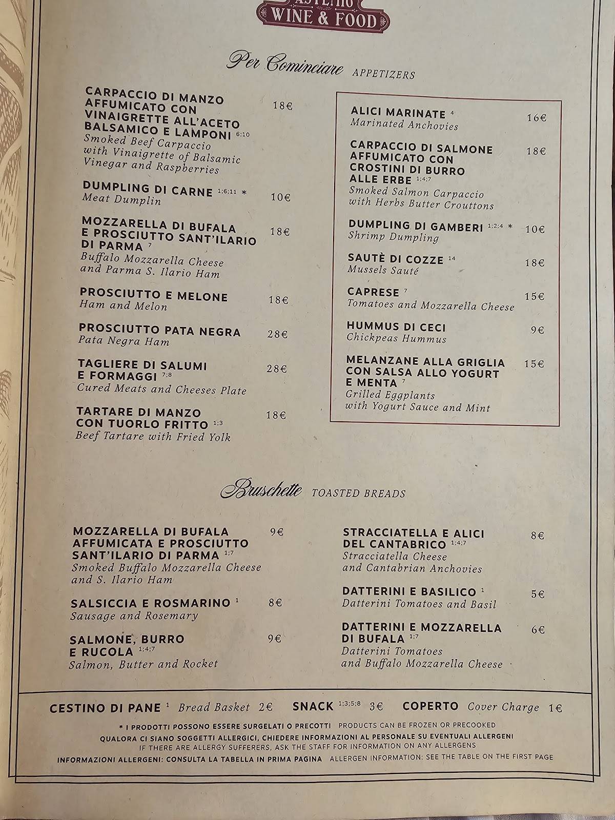 Menu di Astemio 