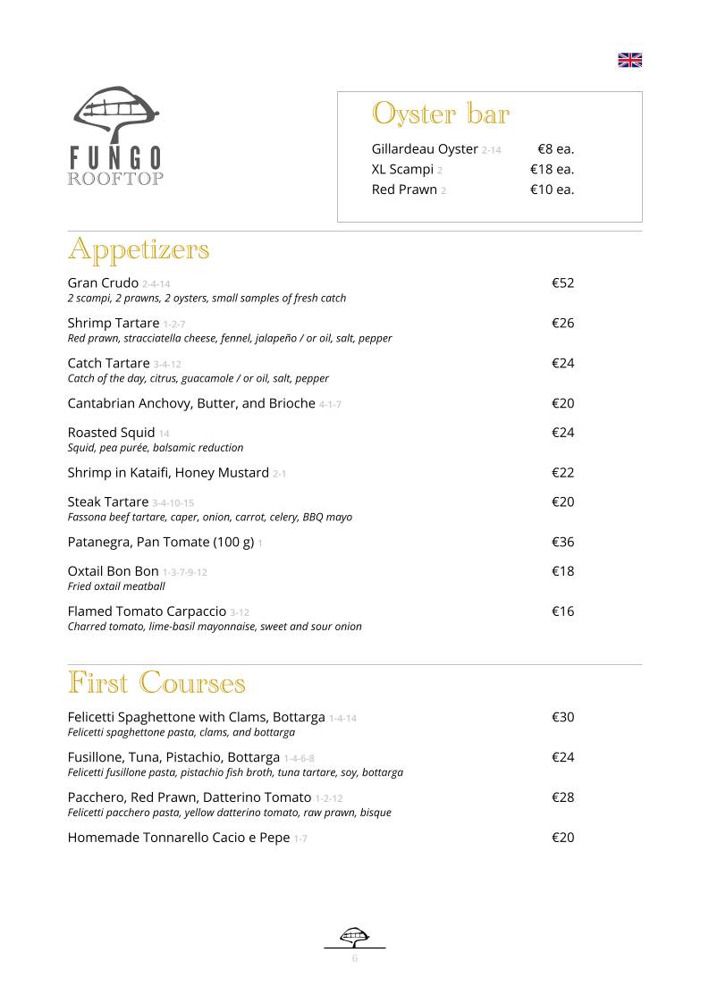 Menu di Fungo Rooftop 