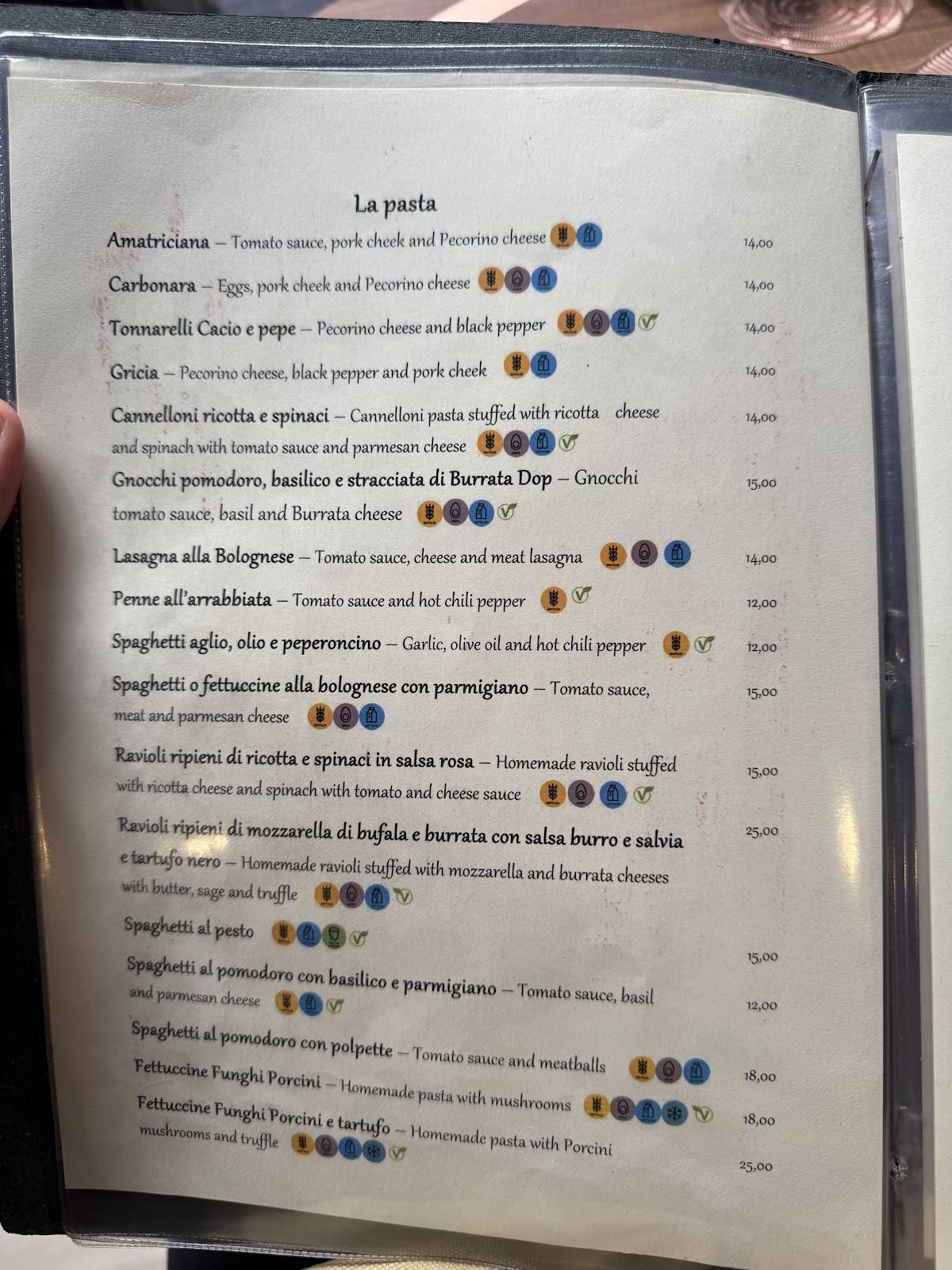 Menu de Hostaria de' Pastini