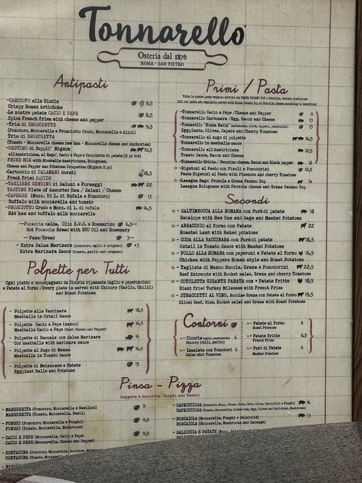 Menu di Tonnarello San Pietro 