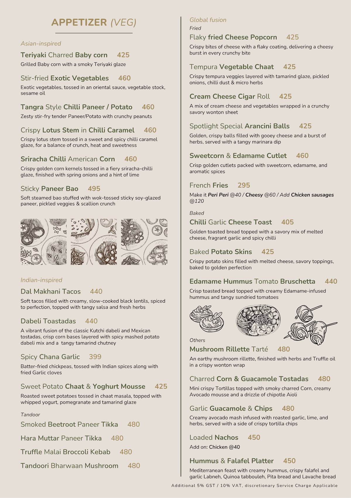 SPOTLIGHT SKYDECK Restaurant Events menu