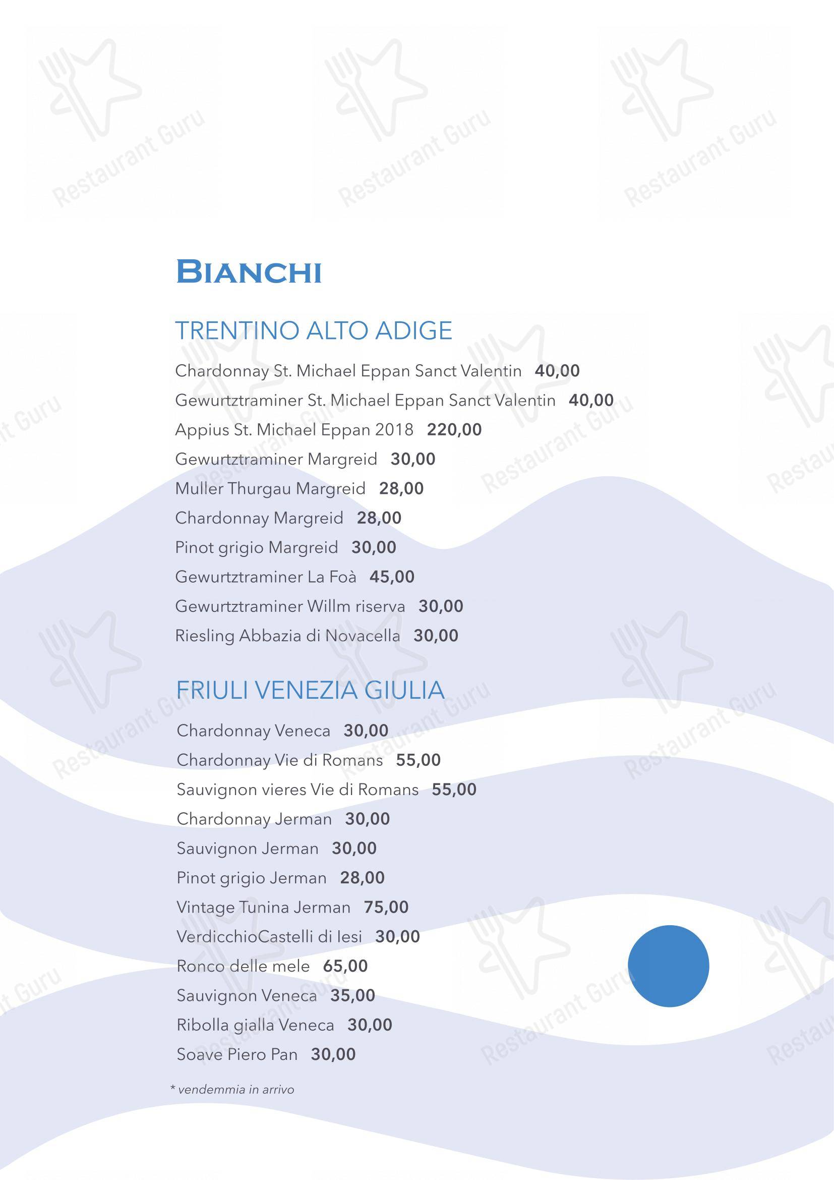Menu di Scicchitano Ristorante Napoli - Menu bar