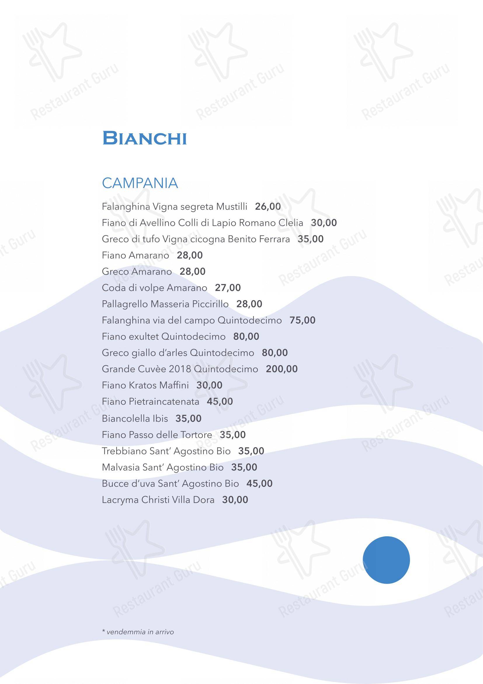 Menu di Scicchitano Ristorante Napoli - Menu bar