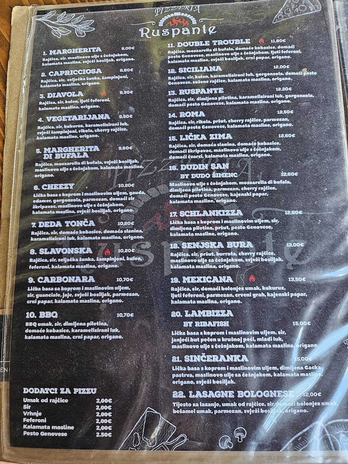 Menu de Pizzeria Ruspante