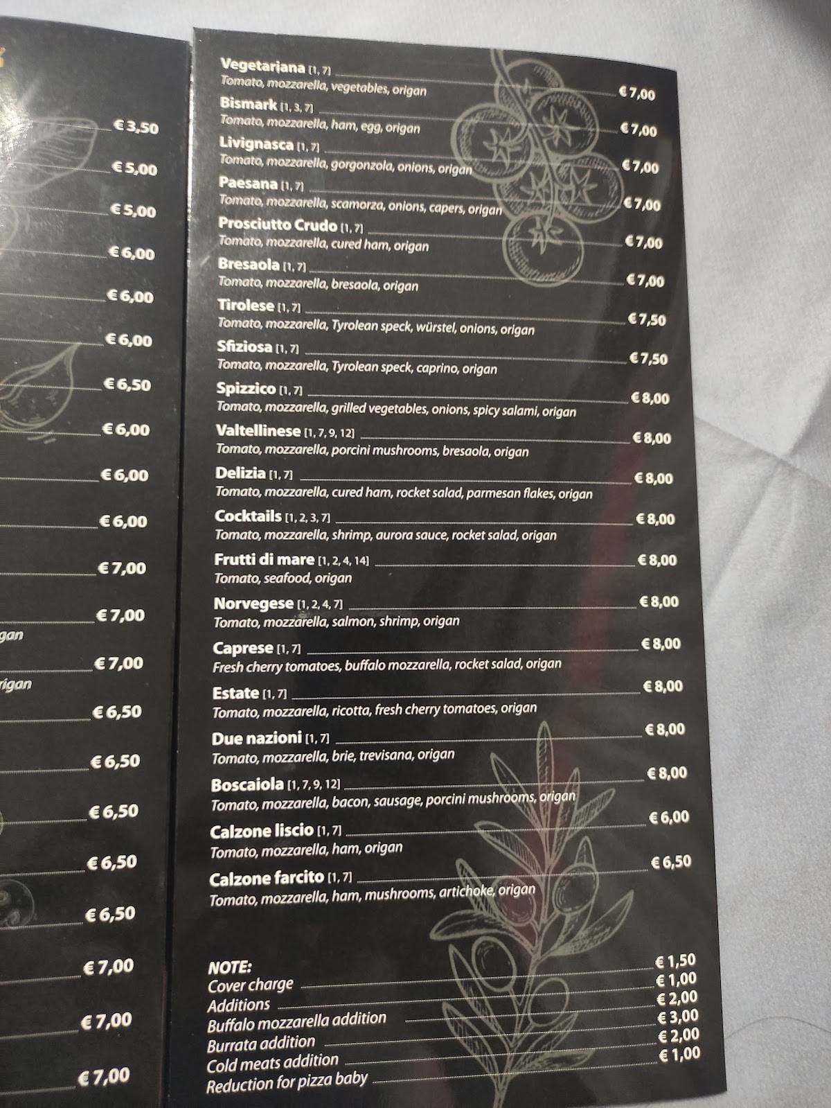 Menu di Pizzeria Spizzico 