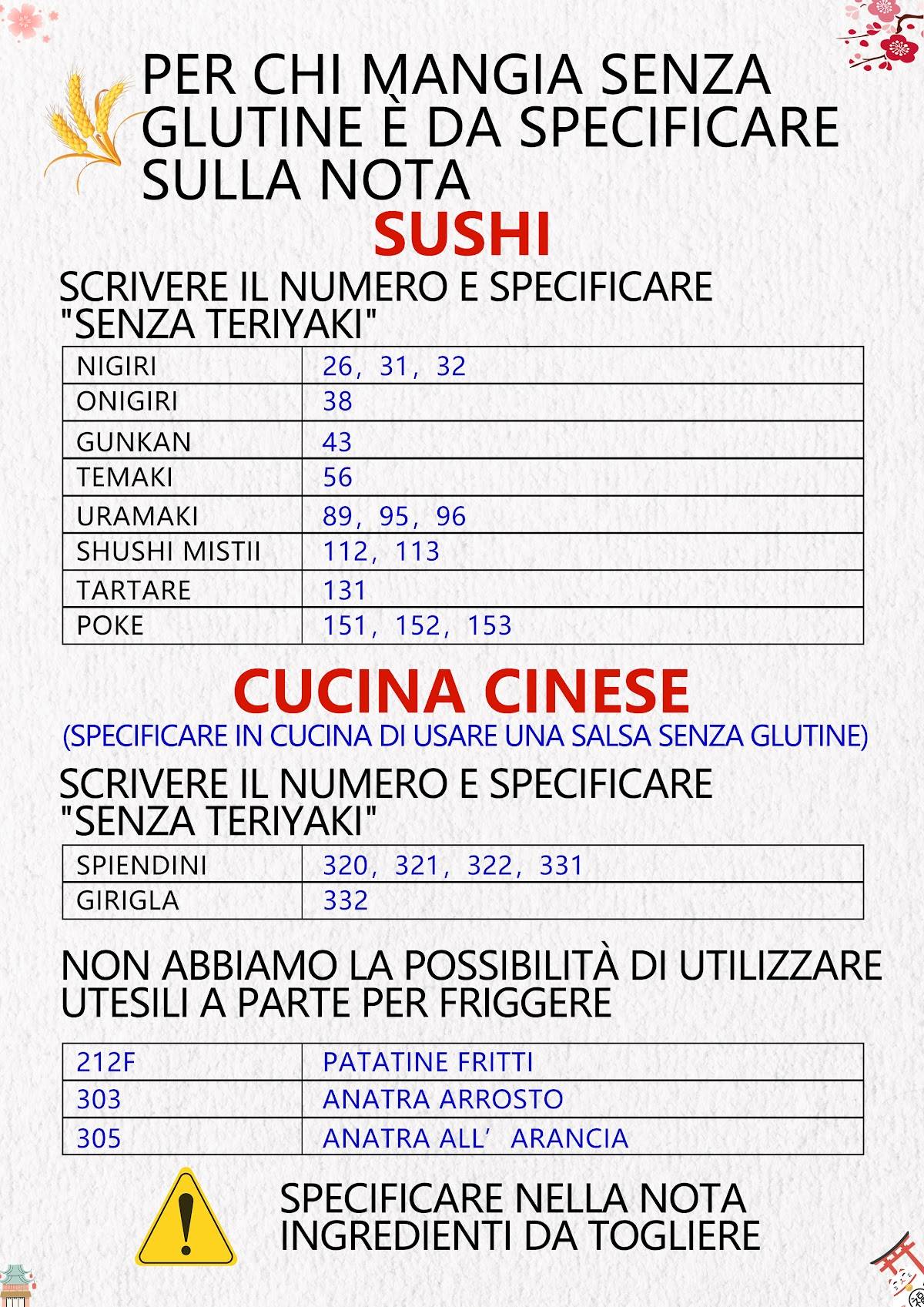 Menu di Sushi One Super 