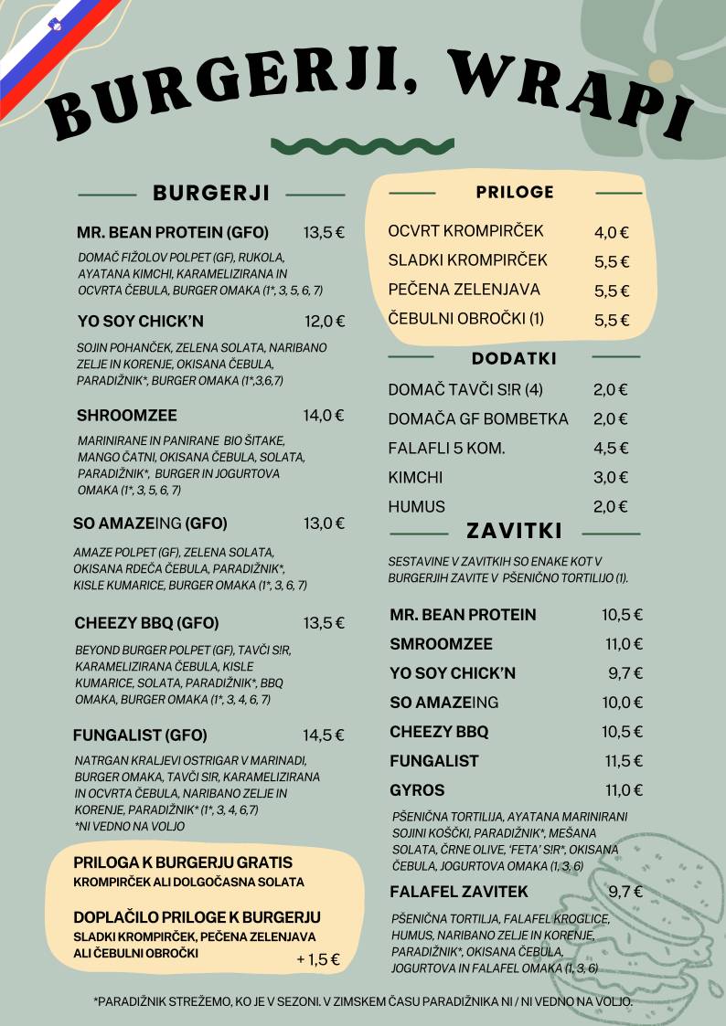 Menu di Tavci Kuhna & Ayatana deli 