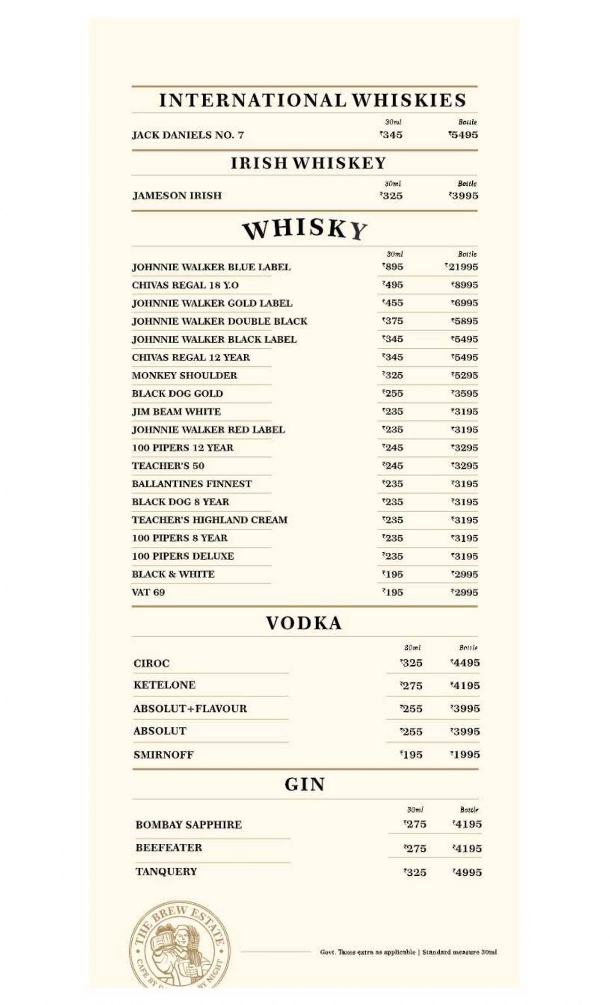 The Brew Estate Pathankot menu