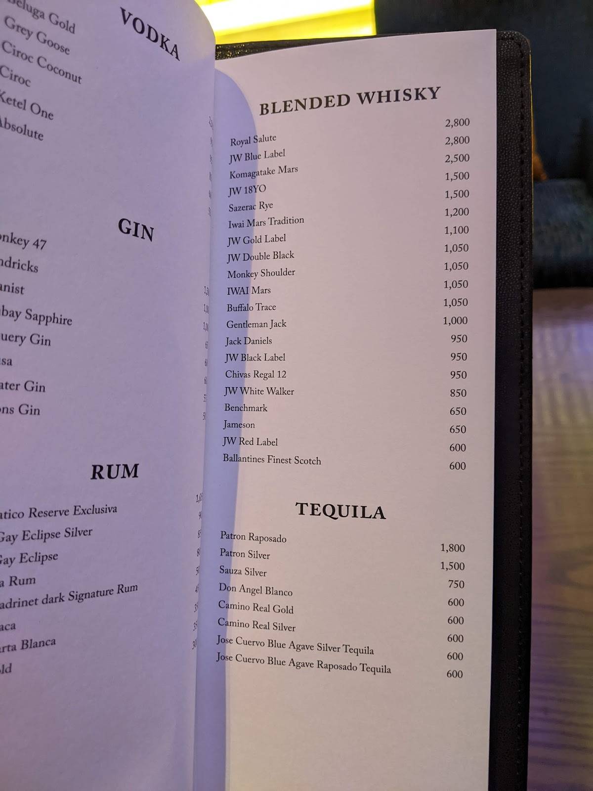 The Ritz-Carlton Bar menu