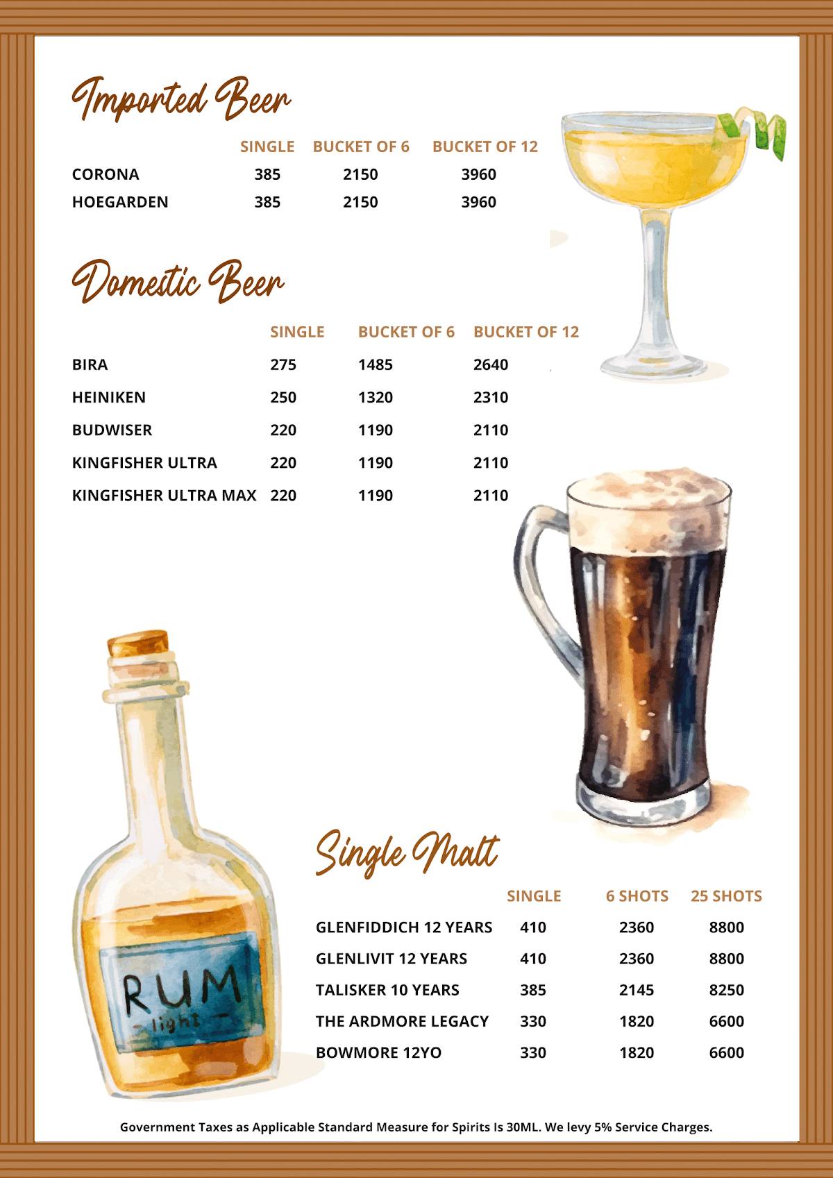 Themis Barbecue House, Ambala menu