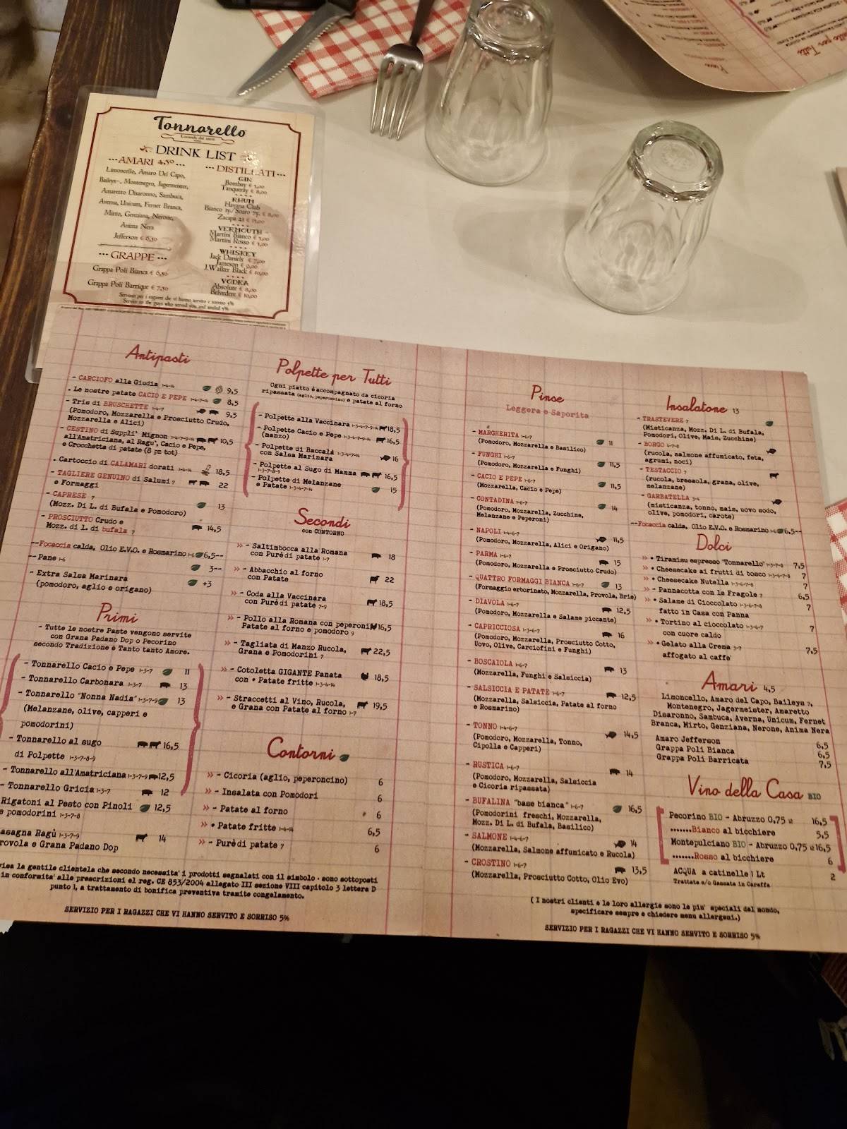 Menu di Tonnarello San Pietro 