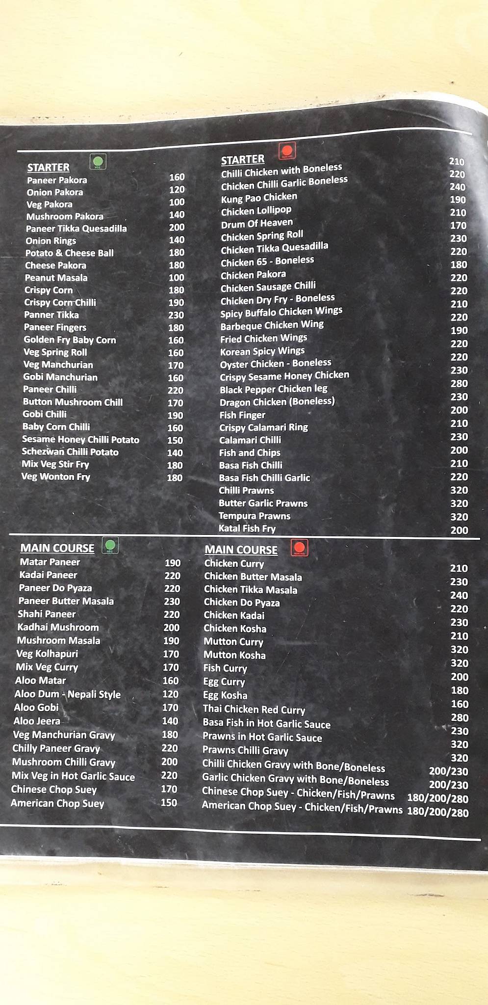 Toorsa Riverside Cafe menu