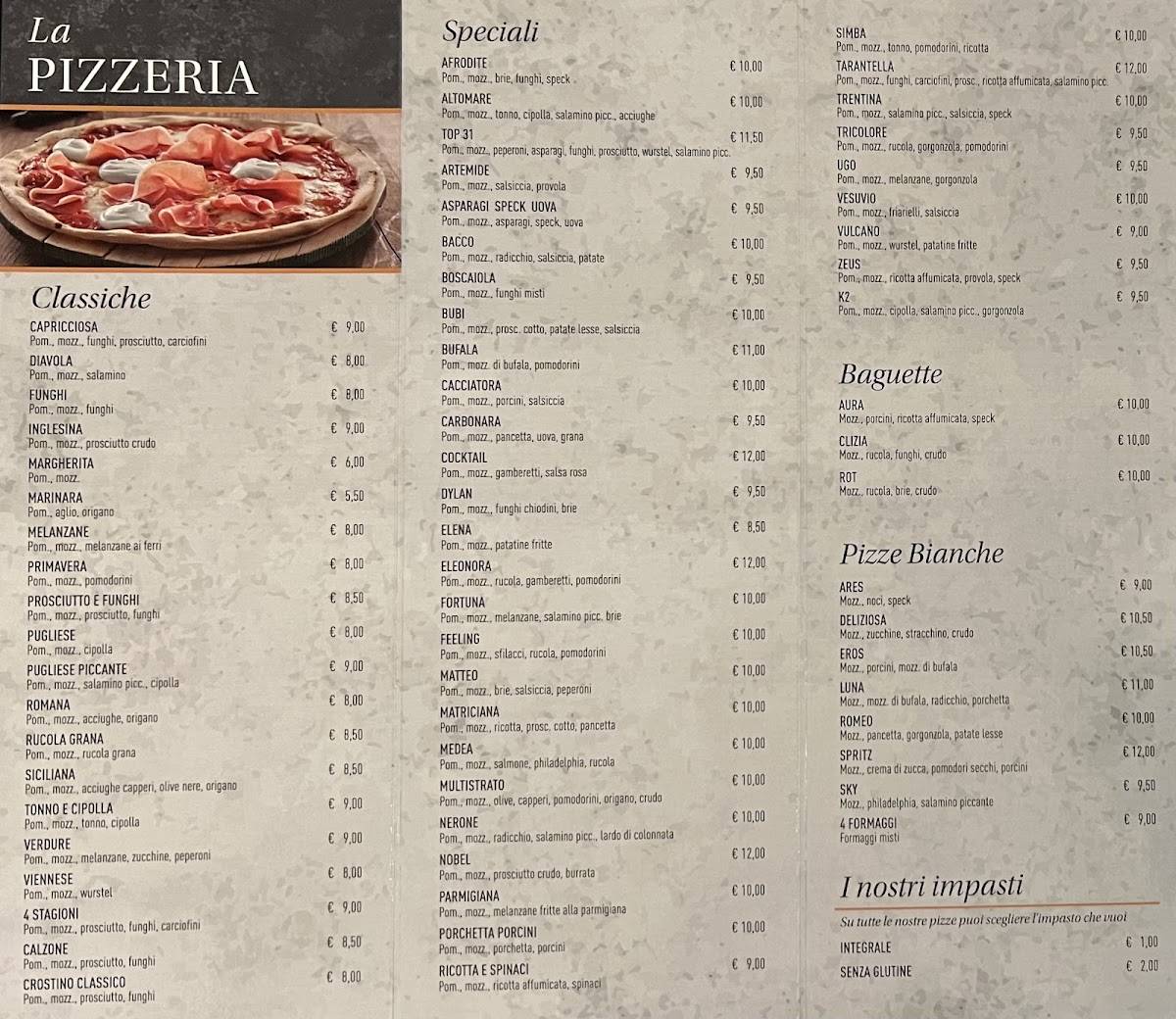 Menu di Top31 