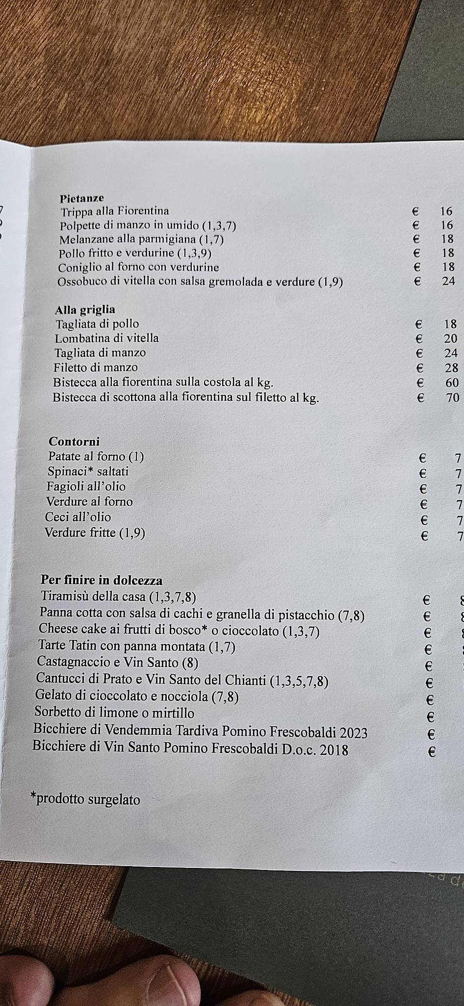 Menu di Trattoria 4 Leoni 