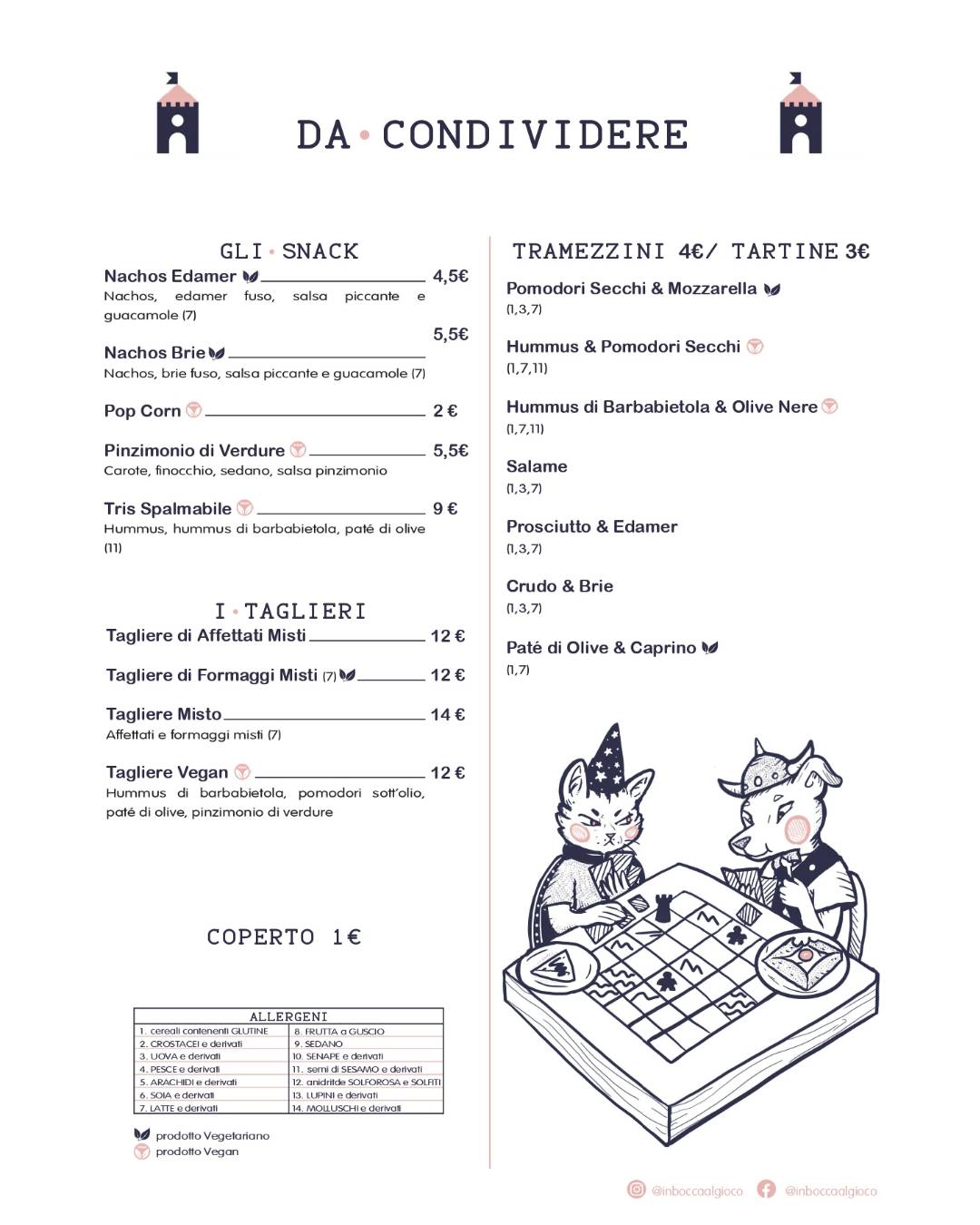 Menu di In Bocca al Gioco 