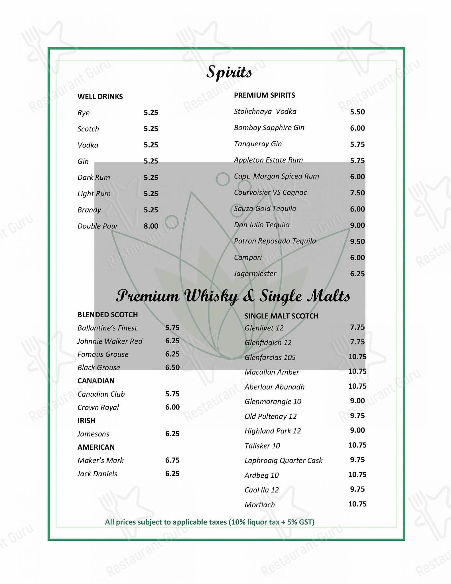 University Club of Victoria dans Victoria - Table Menu