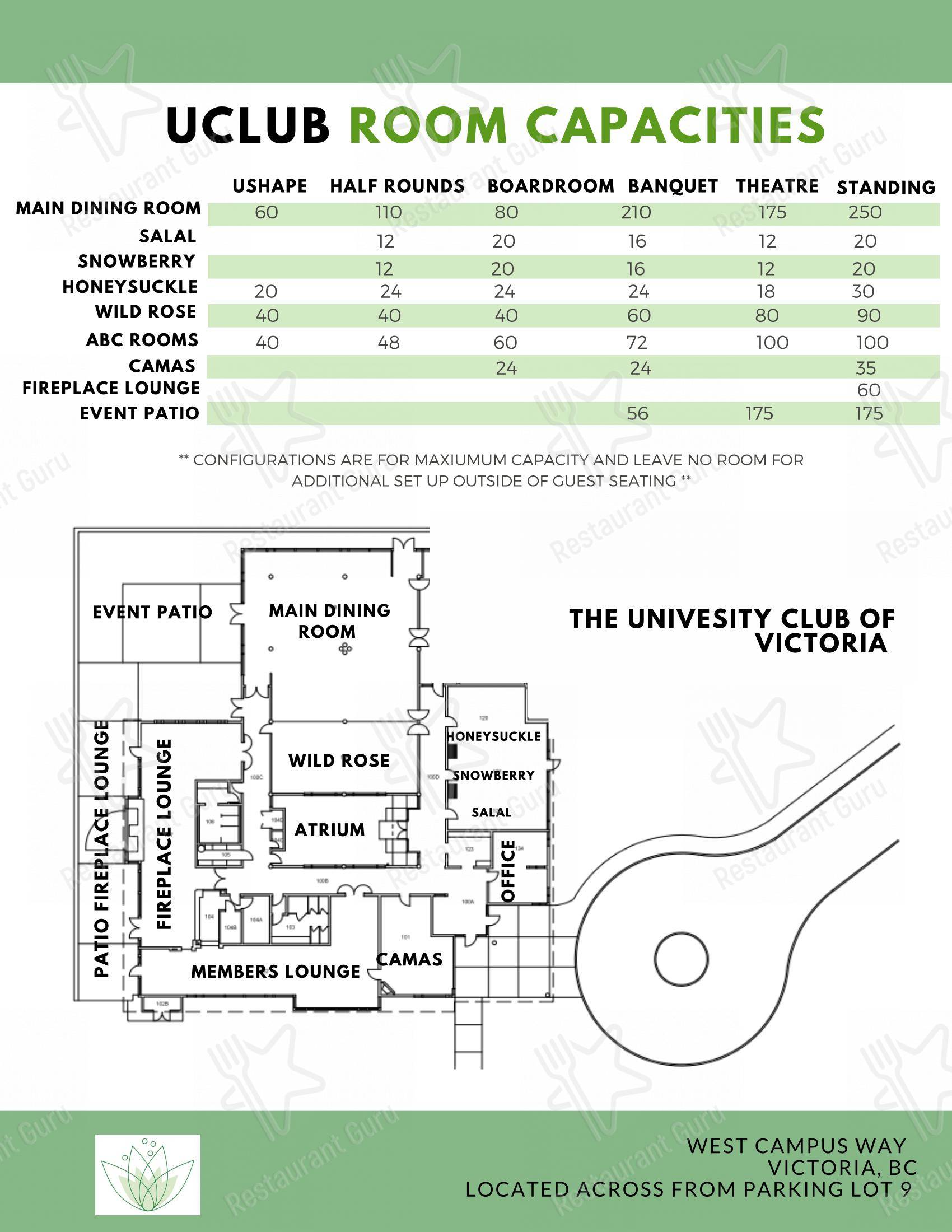 Основное меню pour University Club of Victoria pub et bar