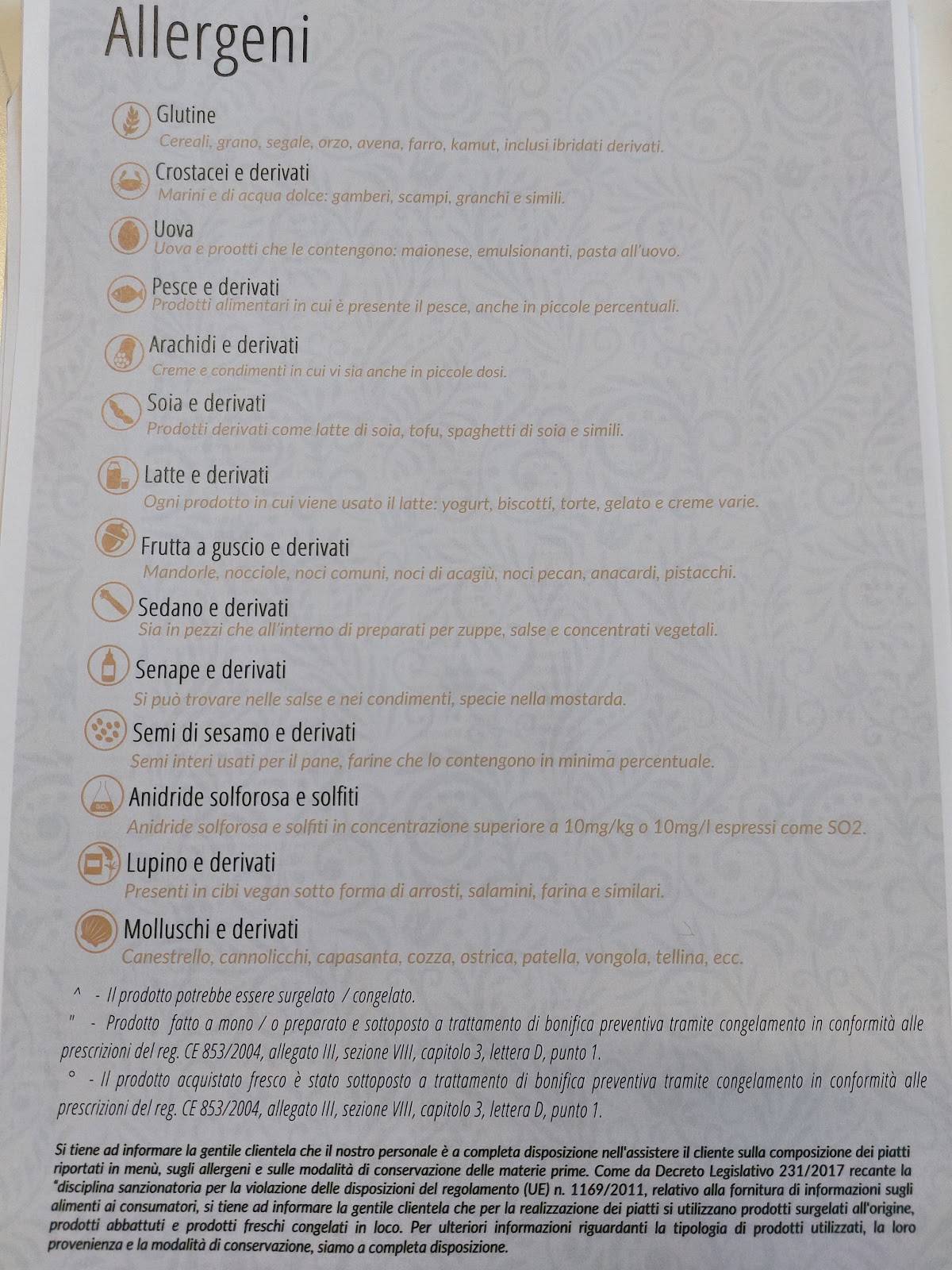 Menu di Villa Zucchini 