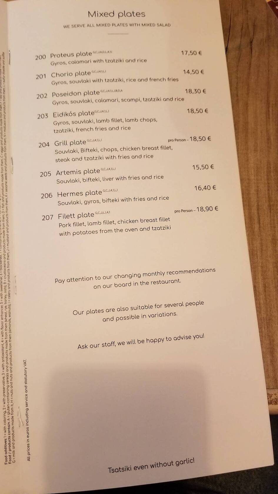 Speisekarte von ALFA - Echte griechische Küche restaurant, Weiden in ...