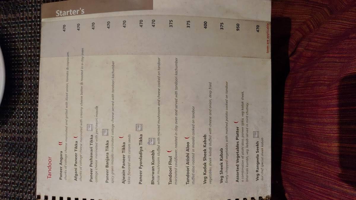 World Of Veg - Rooftop Restaurant, Ramsukh House menu