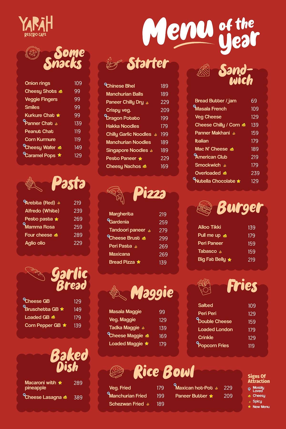 Yarah Restro Café menu