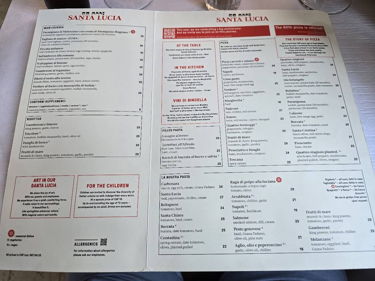 Menu di Santa Lucia 