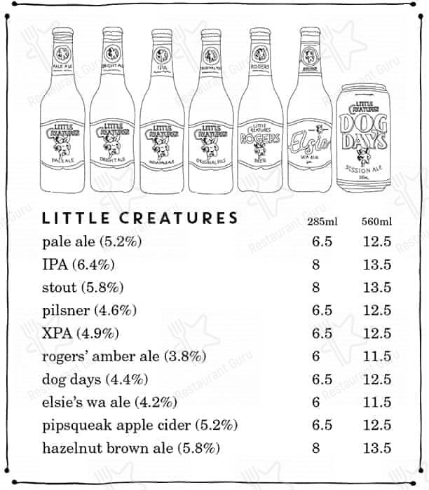 Little Creatures Brewery, Fremantle menu