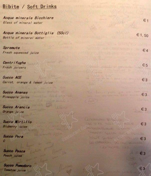 Menu di Sharivari 