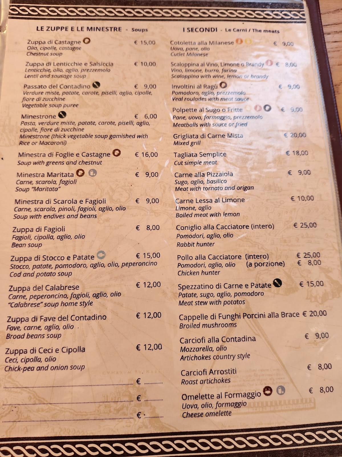 Menu di dal Calabrese 