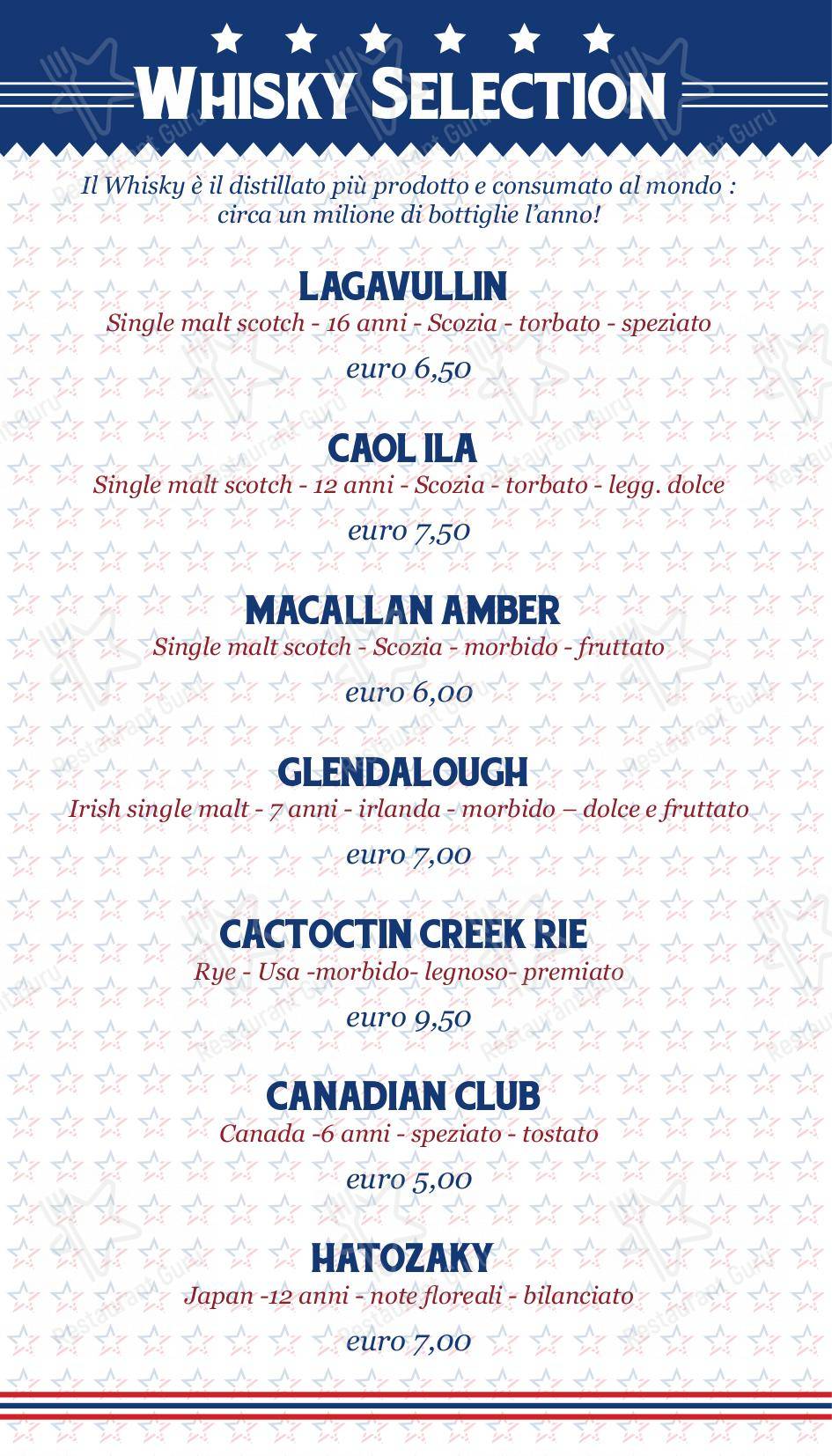 Menu bar per PinUp Pub in Volpago del Montello